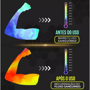 Cotoveleira Ortopédica Compressão Ajustável Academia Epicondlilite Fitness